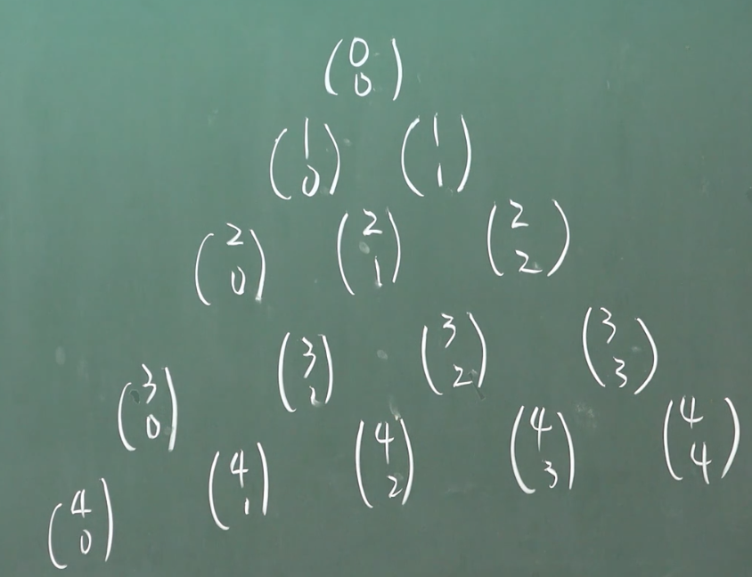 Pascal's Triangle